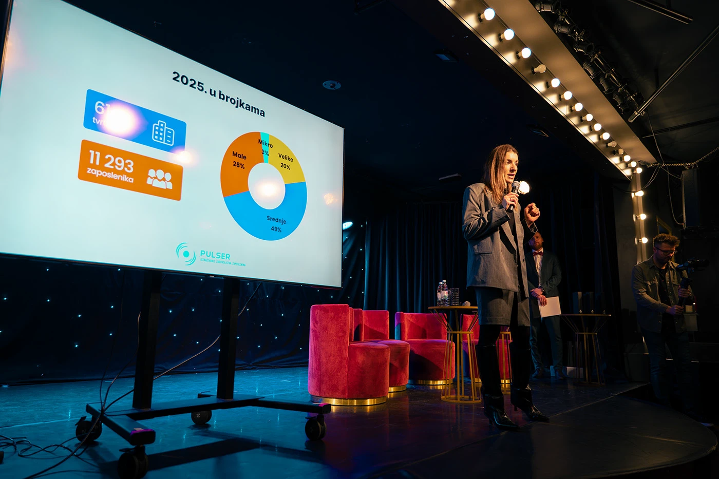 Poslodavac prvog izbora - Event — 14